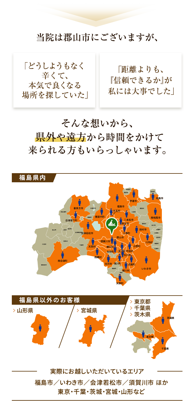 遠方からバナー